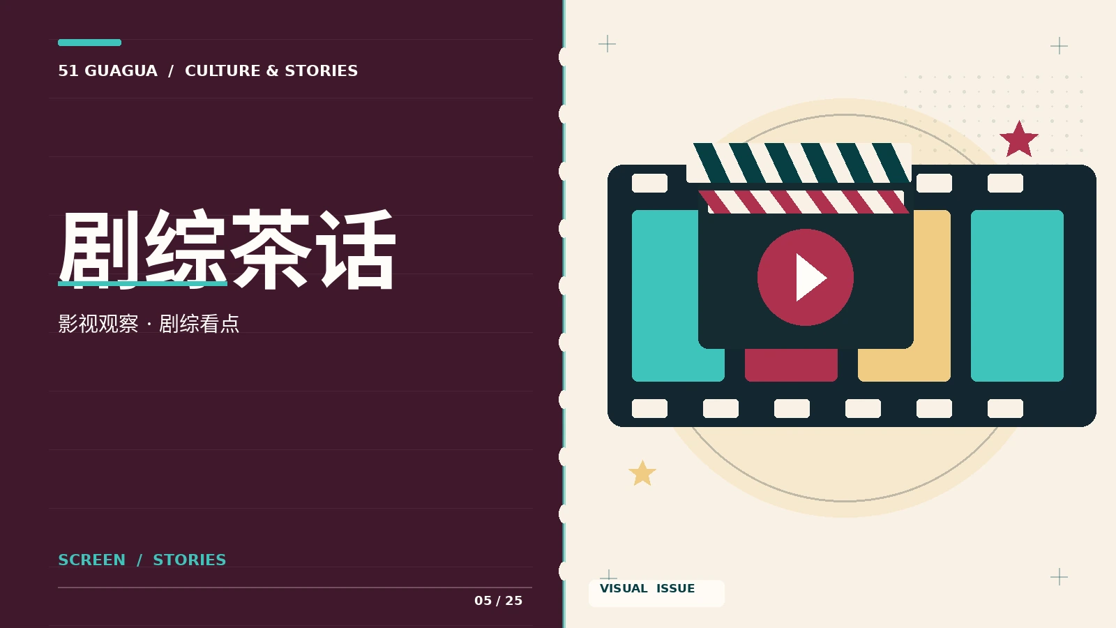 剧综茶话主题资料图