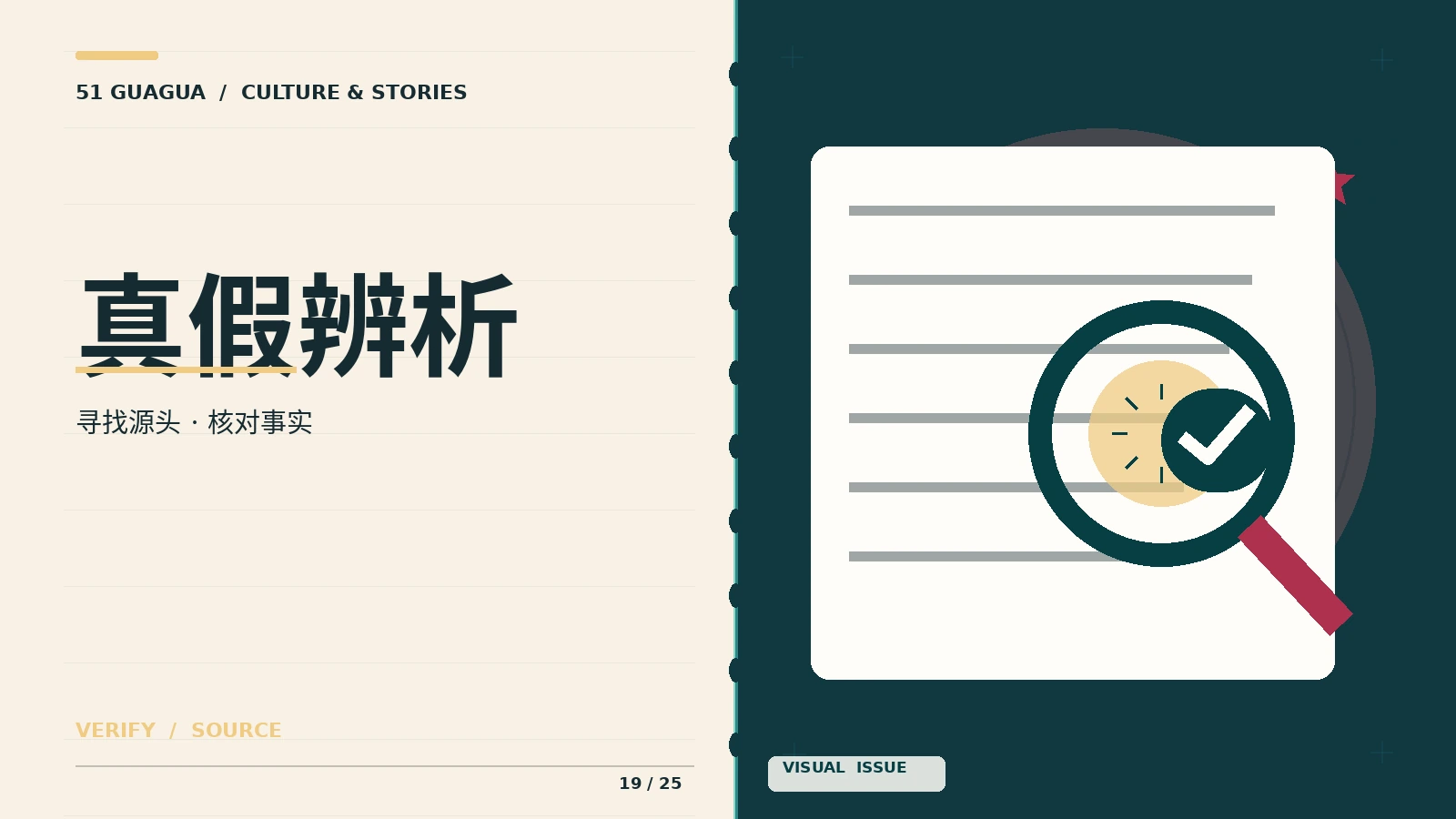 真假辨析主题资料图